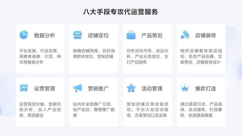电商全案服务:助力企业迈向成功之路