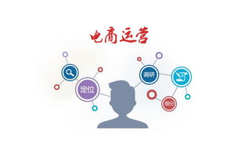 网络零售:互联网时代的商业新生态